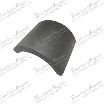 Hur kan jag testa magnetismen hos en keramisk magnet?